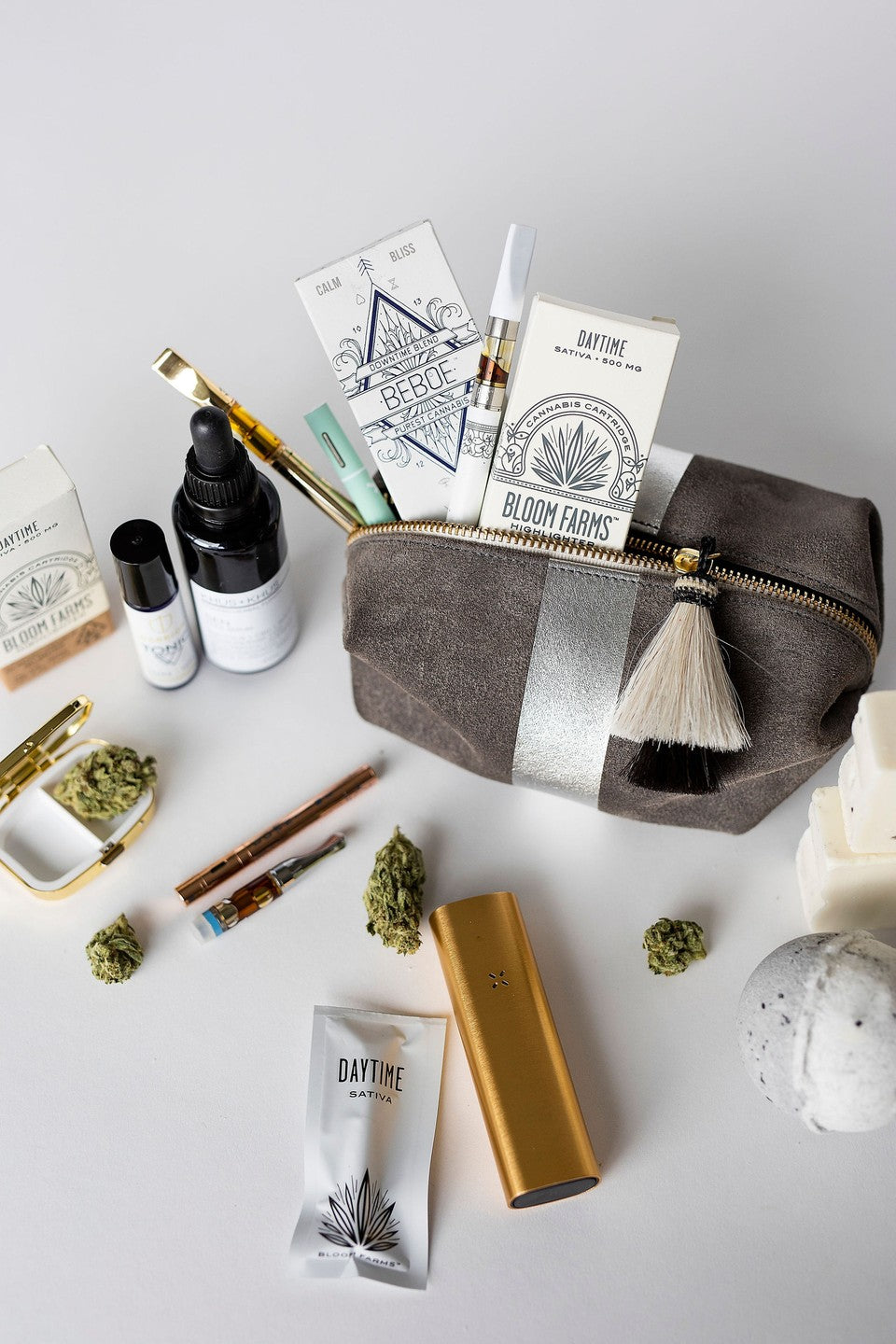 Which marijuana consumer are you?
